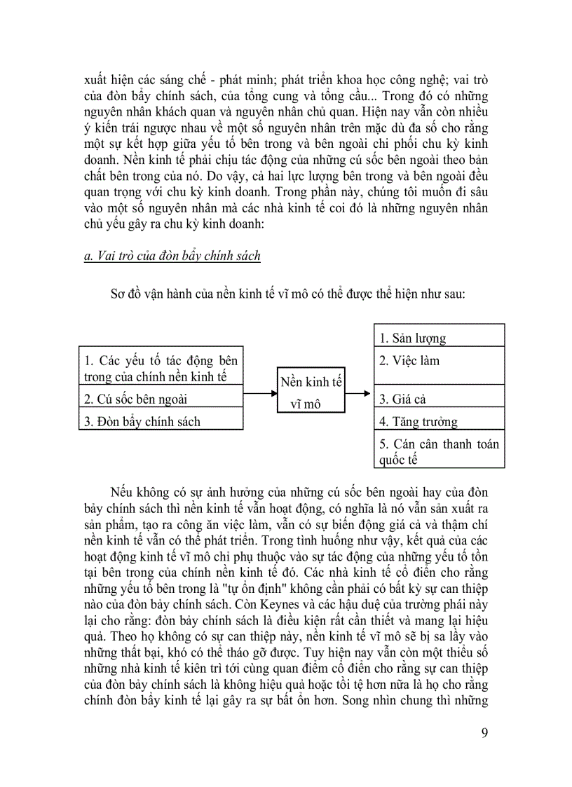 image for page Nghiên cứu phương pháp tính một số chỉ tiêu tổng hợp phản ánh chu kỳ kinh doanh và khả năng ứng dụng của Việt Nam