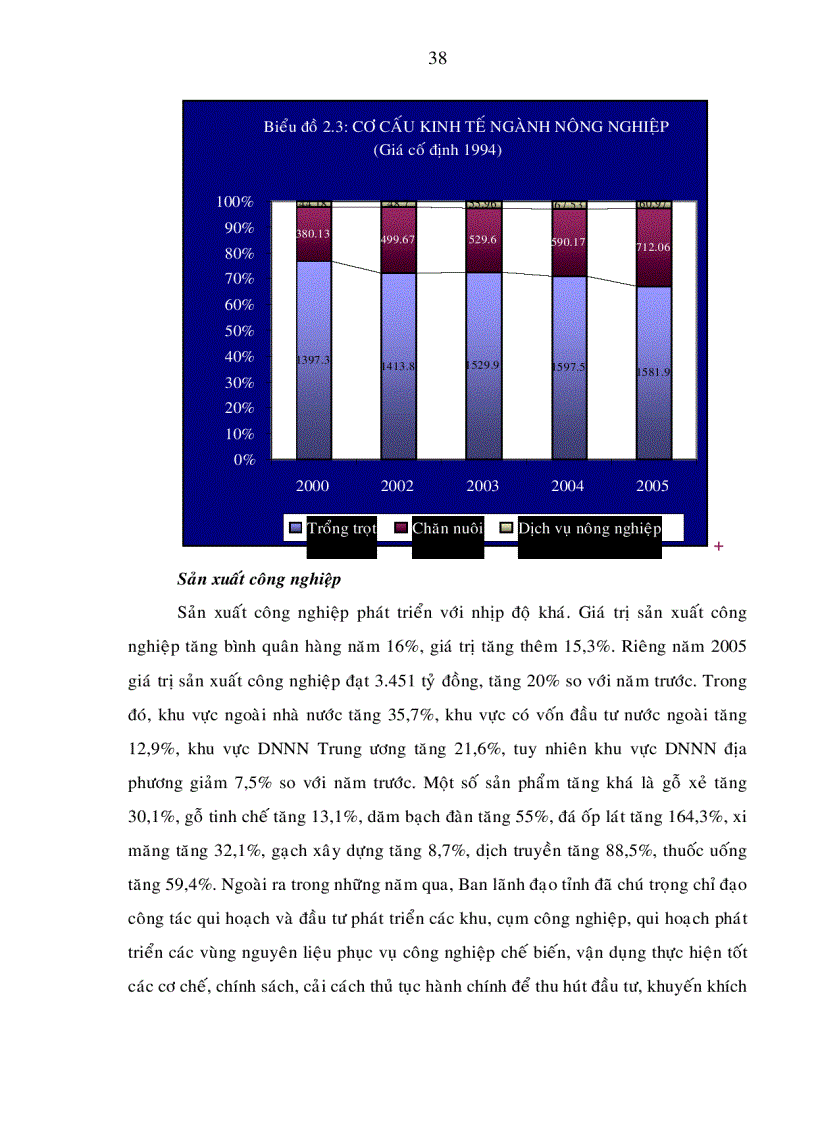 image for page Phân tích mức độ hiệu quả của thị trường chứng khoán Việt Nam