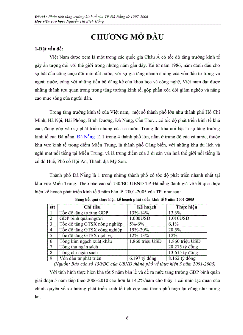Phân tích tăng trưởng kinh tế của thành phố Đà Nẵng từ 1997 2006