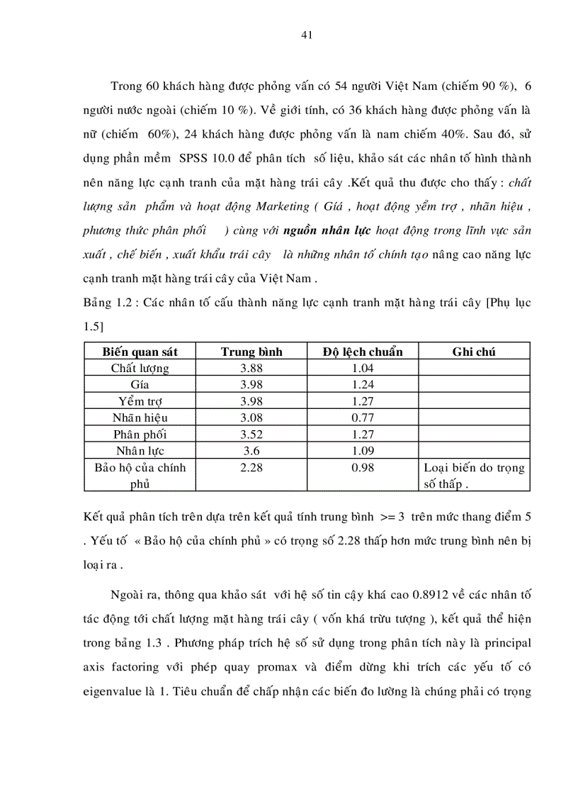 image for page Các giải pháp nâng cao năng lực cạnh tranh của mặt hàng trái cây xuất khẩu của Việt Nam sang thị trường EU giai đoạn 2006 2015