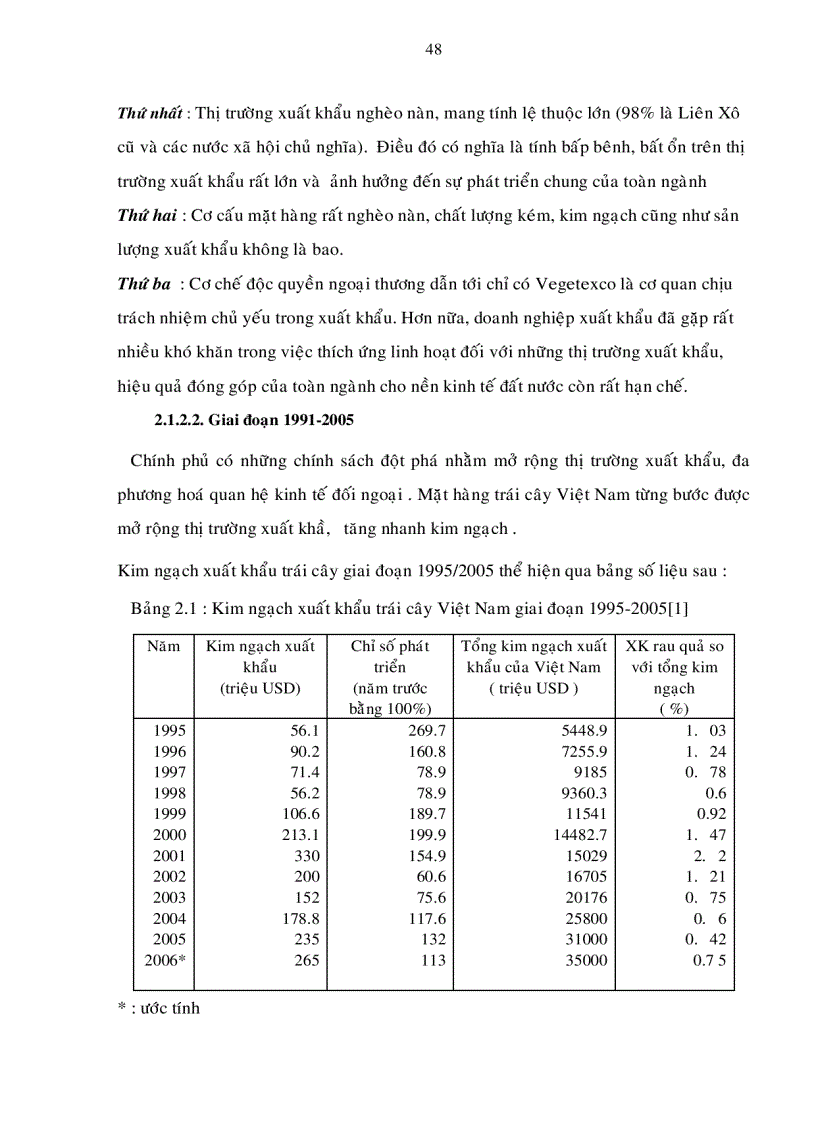 image for page Các giải pháp nâng cao năng lực cạnh tranh của mặt hàng trái cây xuất khẩu của Việt Nam sang thị trường EU giai đoạn 2006 2015
