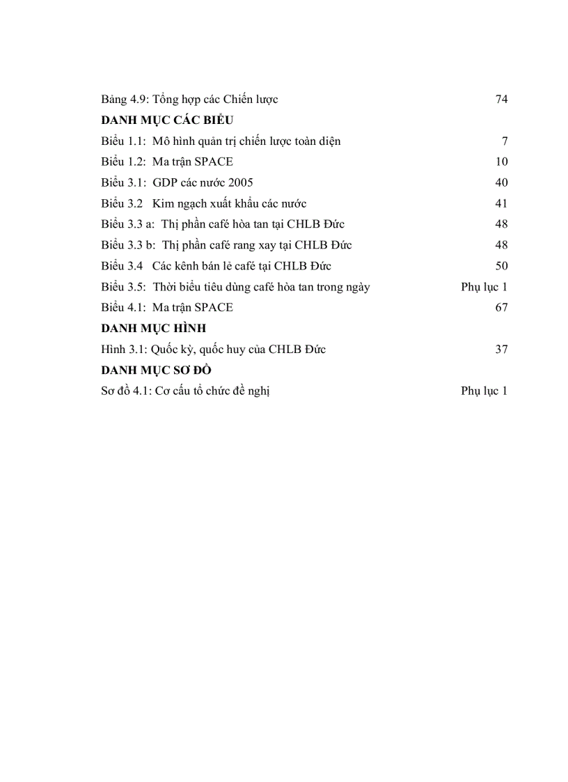 image for page Định hướng chiến lược xuất khẩu của Công ty Trung Nguyên vào thị trường CHLB Đức đến năm 2015