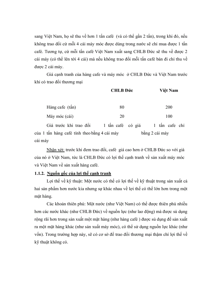 image for page Định hướng chiến lược xuất khẩu của Công ty Trung Nguyên vào thị trường CHLB Đức đến năm 2015