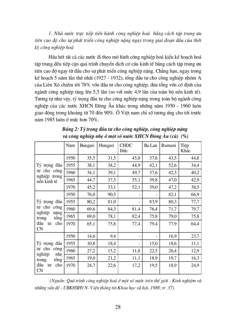 image for page Chuyển dịch cơ cấu kinh tế ngành trong quá trình công nghiệp hóa hiện đại hóa