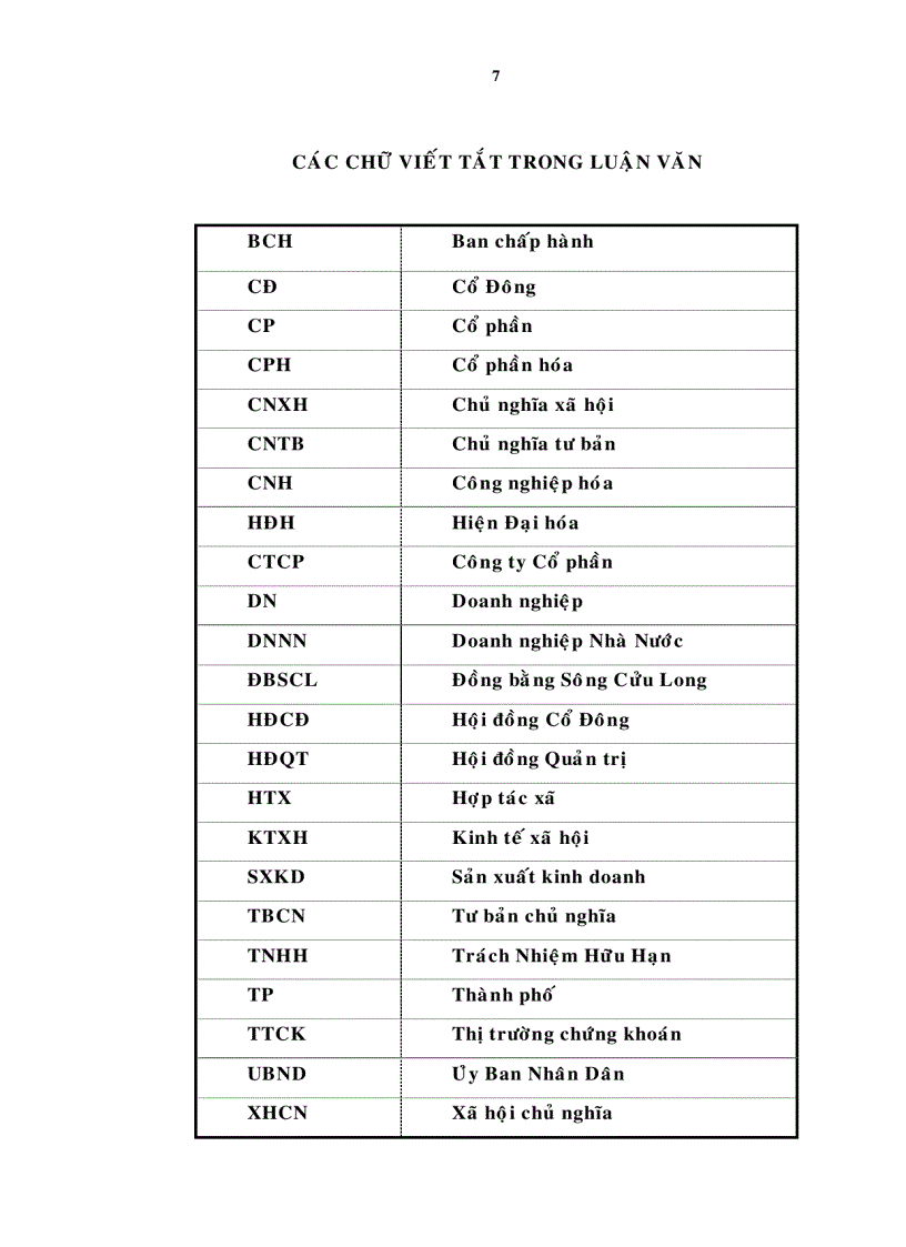 image for page Đánh giá hiệu quả hoạt động của doanh nghiệp Nhà nước sau cổ phần hóa trên địa bàn thành phố Cần Thơ
