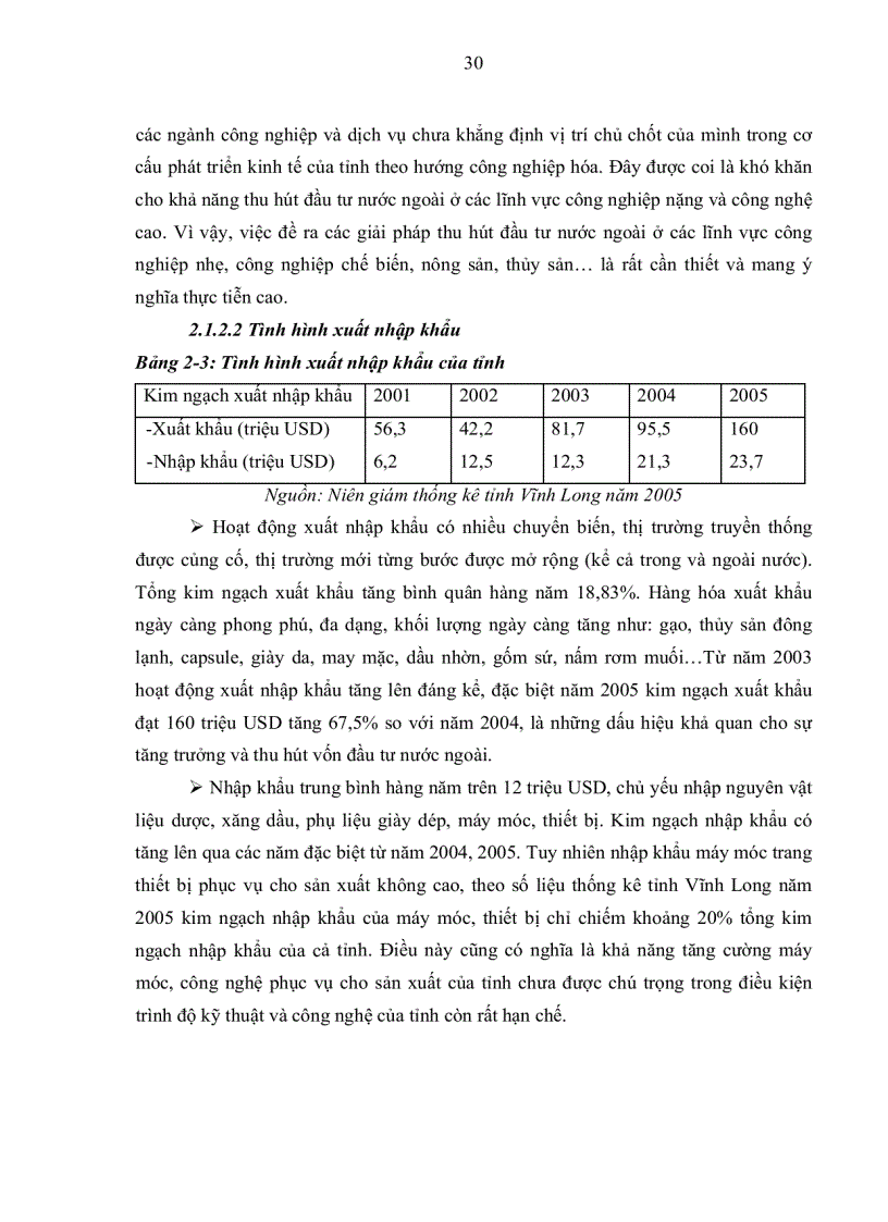 image for page Giải pháp đẩy mạnh thu hút đầu tư trực tiếp nước ngoài để phát triển kinh tế xã hội tỉnh Vĩnh Long giai đoạn 2006 2010