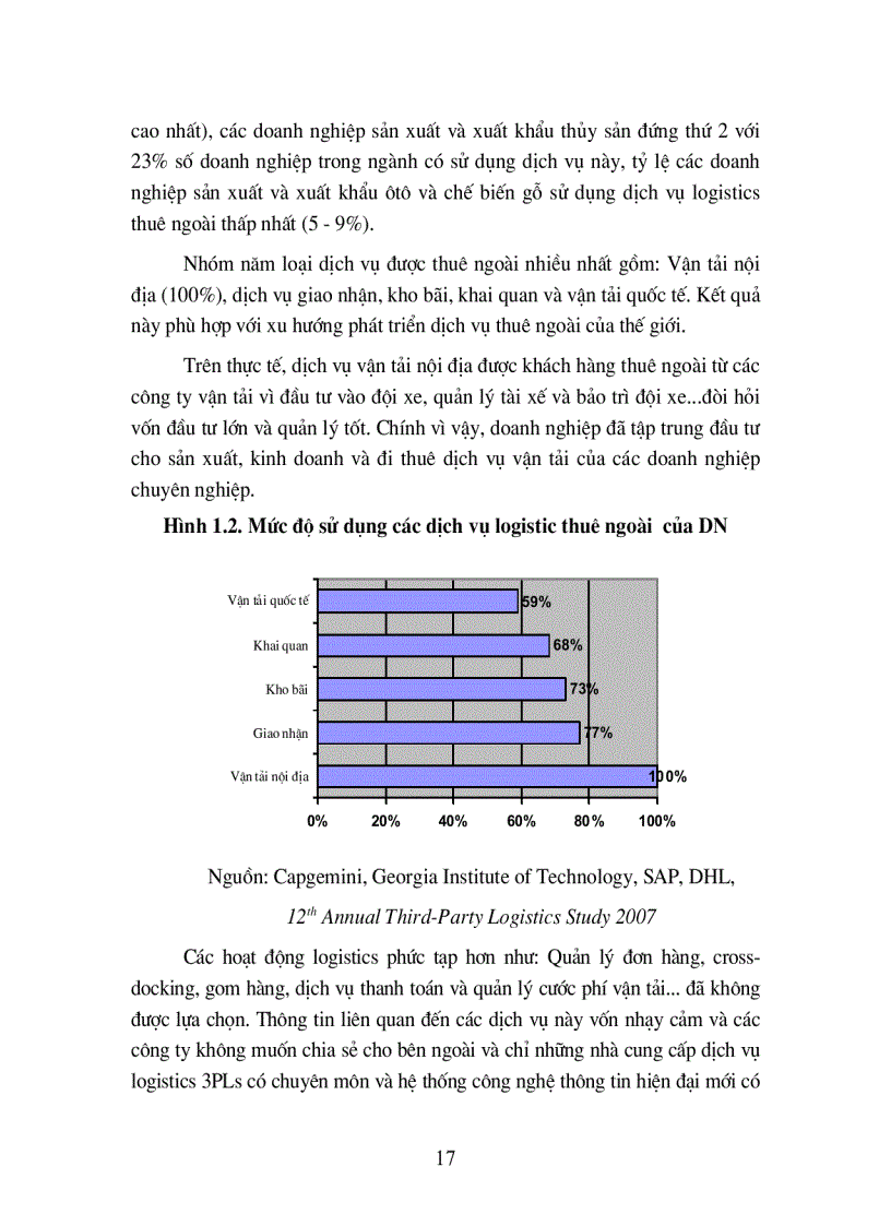 image for page Giải pháp nhằm giảm thiểu chi phí vận tải và giao nhận đối với một số mặt hàng xuất khẩu chủ lực của Việt Nam hiện nay