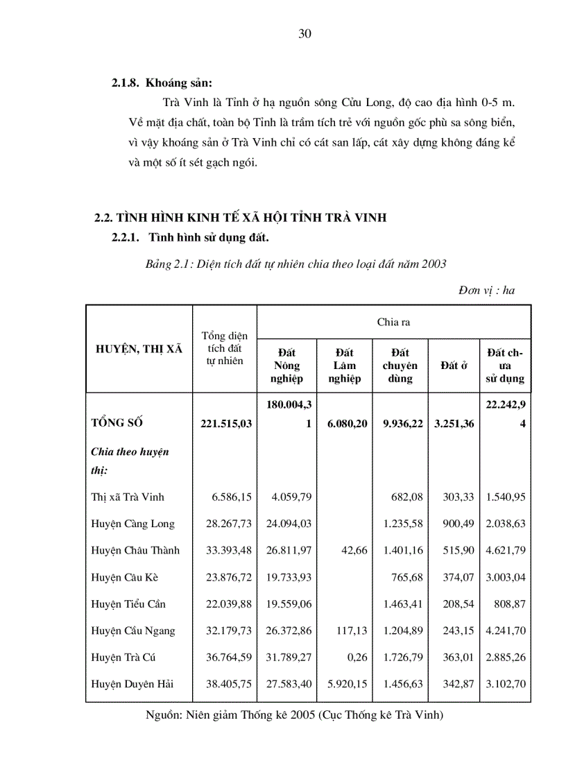 image for page Giải pháp chiến lược xóa đói giảm nghèo phát triển kinh tế bền vững trong vùng dân tộc Khmer ở tỉnh Trà Vinh giai đoạn 2006 2015