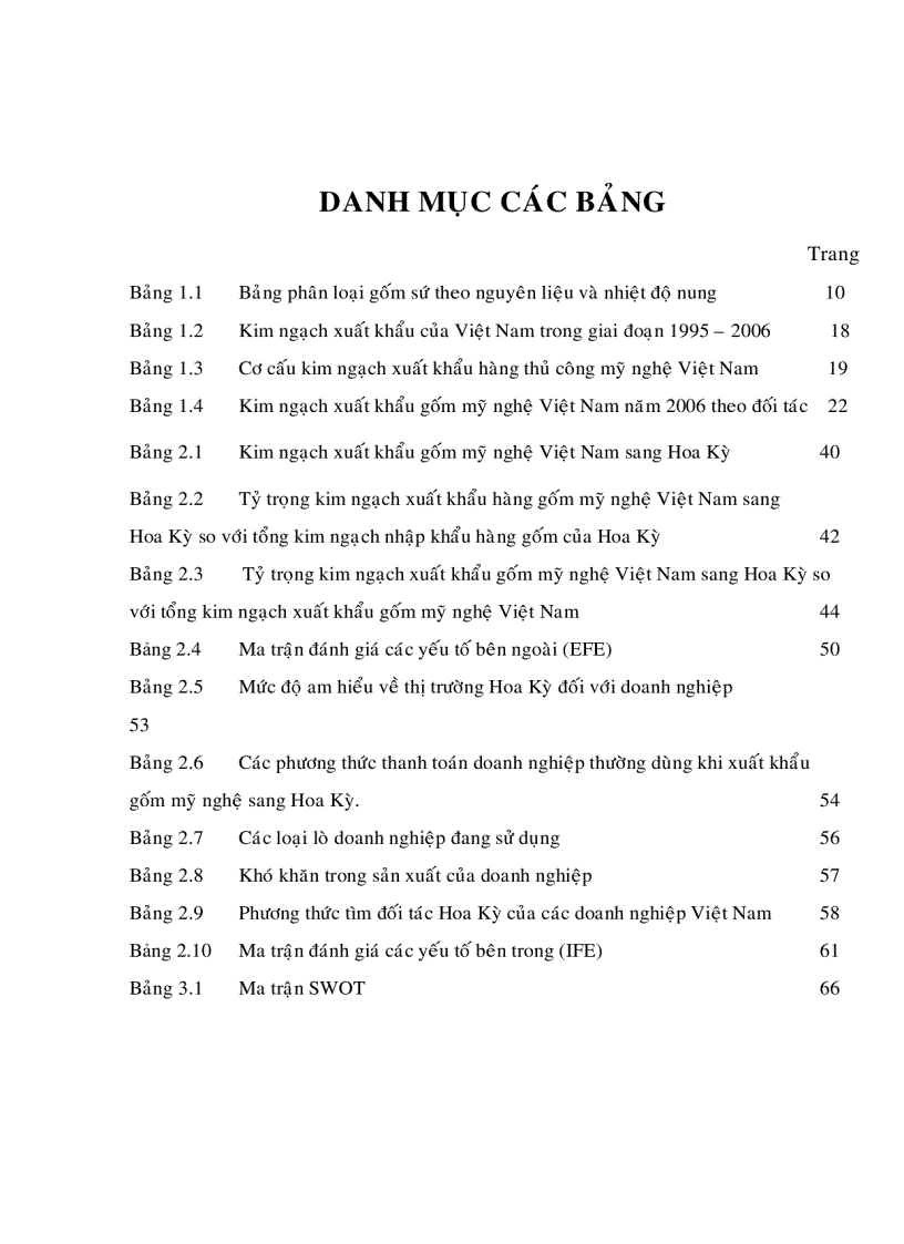 image for page Xây dựng chiến lược phát triển xuất khẩu gốm mỹ nghệ Việt Nam sang thị trường Hoa Kỳ đến năm 2015