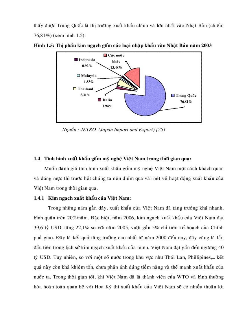 image for page Xây dựng chiến lược phát triển xuất khẩu gốm mỹ nghệ Việt Nam sang thị trường Hoa Kỳ đến năm 2015