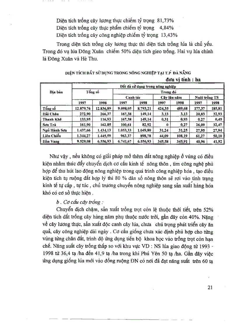 image for page Một số giải pháp lớn nhằm phát triển kinh tế hộ nông dân và HTX nông nghiệp trên địa bàn thành phố Đà Nẵng