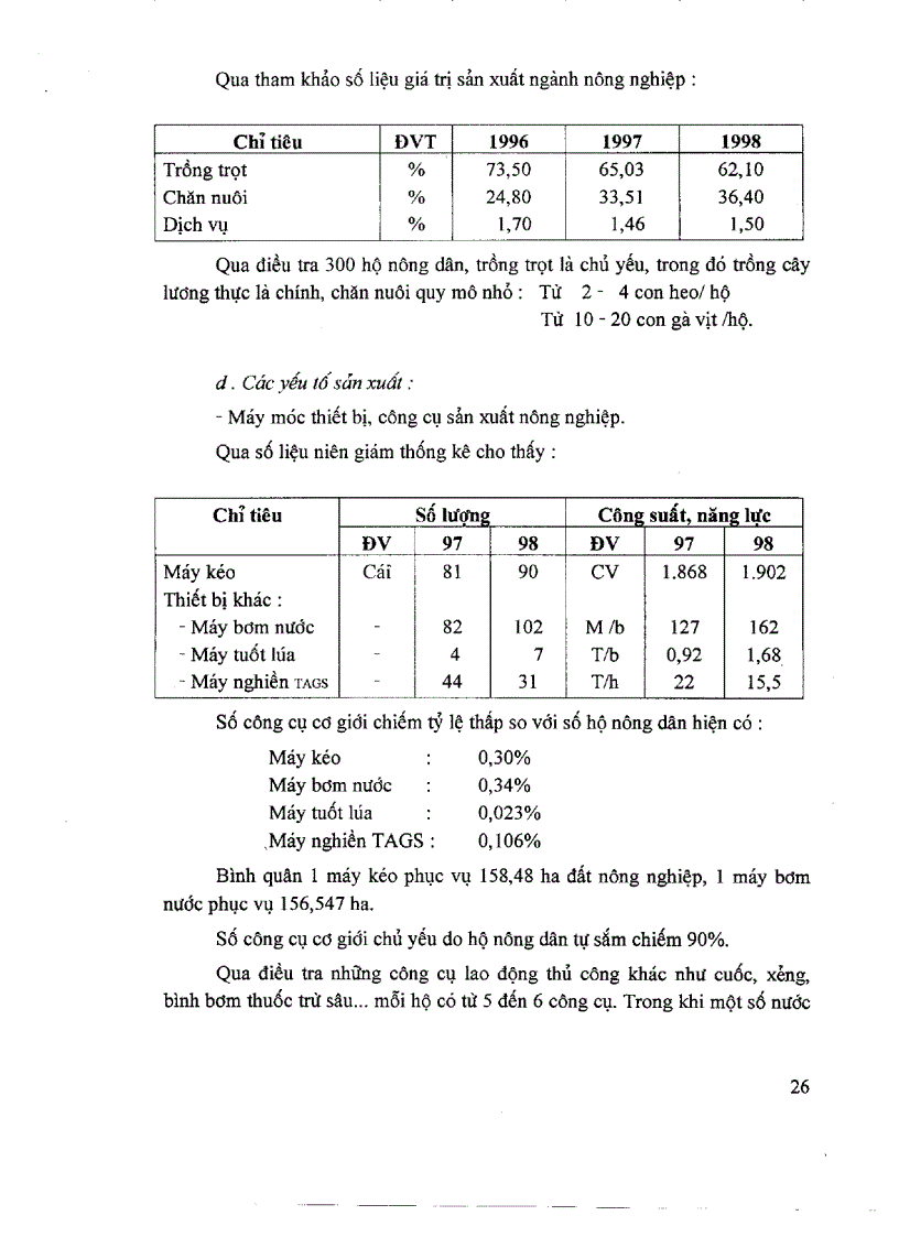 image for page Một số giải pháp lớn nhằm phát triển kinh tế hộ nông dân và HTX nông nghiệp trên địa bàn thành phố Đà Nẵng