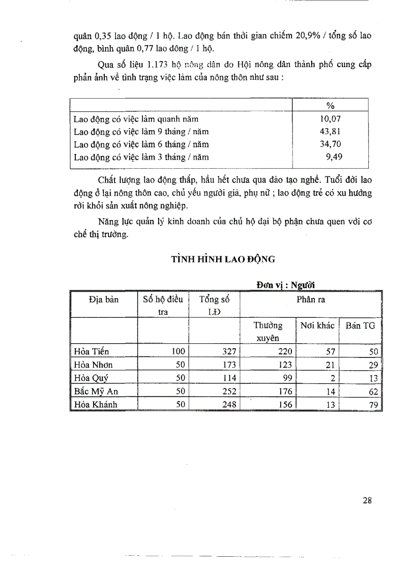 image for page Một số giải pháp lớn nhằm phát triển kinh tế hộ nông dân và HTX nông nghiệp trên địa bàn thành phố Đà Nẵng