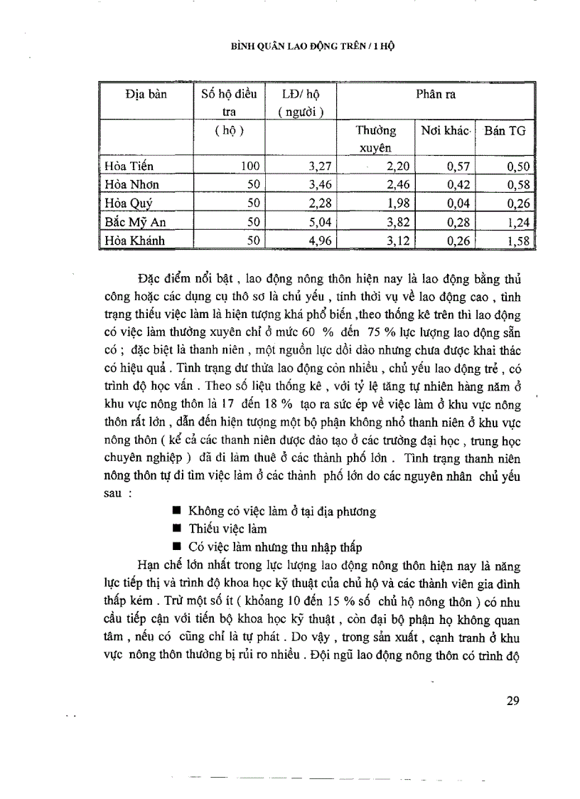 image for page Một số giải pháp lớn nhằm phát triển kinh tế hộ nông dân và HTX nông nghiệp trên địa bàn thành phố Đà Nẵng