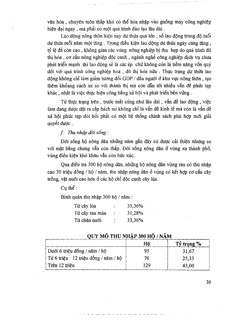 image for page Một số giải pháp lớn nhằm phát triển kinh tế hộ nông dân và HTX nông nghiệp trên địa bàn thành phố Đà Nẵng