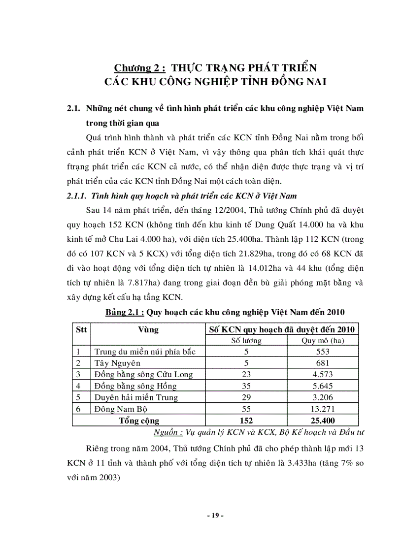 image for page Một số giải pháp phát triển khu công nghiệp tại Đồng Nai đến năm 2010
