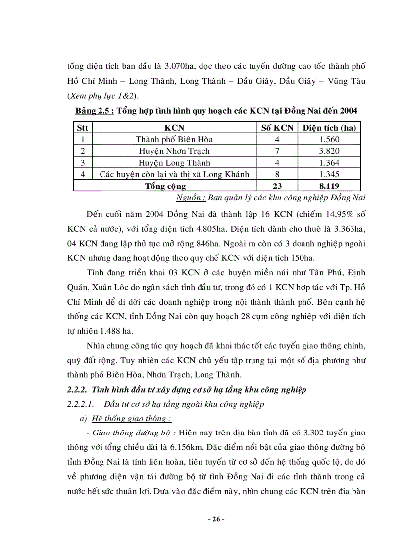 image for page Một số giải pháp phát triển khu công nghiệp tại Đồng Nai đến năm 2010