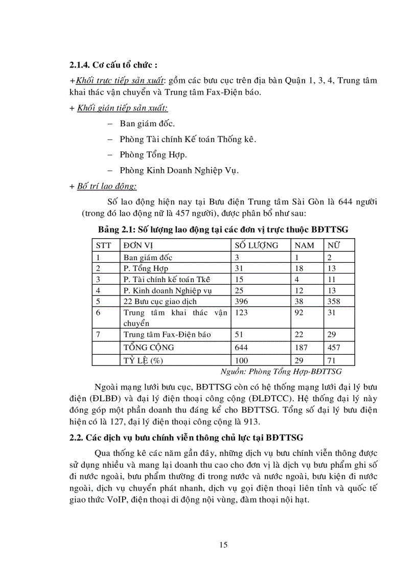 image for page Giải pháp nâng cao hiệu quả hoạt động kinh doanh tại Bưu điện Trung tâm Sài Gòn giai đoạn 2005 2010
