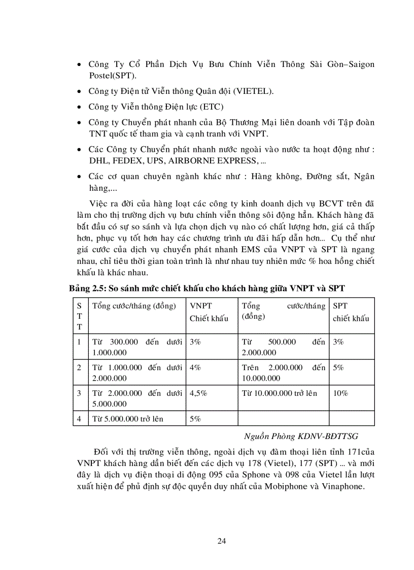image for page Giải pháp nâng cao hiệu quả hoạt động kinh doanh tại Bưu điện Trung tâm Sài Gòn giai đoạn 2005 2010