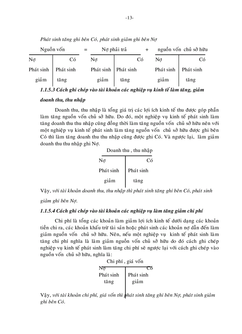 image for page Hoàn thiện hệ thống tài khoản kế toán doanh nghiệp Việt Nam hiện nay