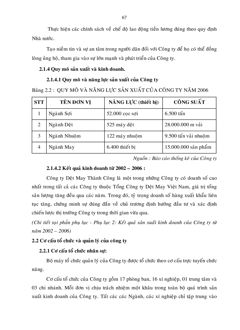 image for page Hoa n thiê n tô chư c kê toa n chi phi sa n xuâ t va ti nh gia tha nh sa n phâ m ta i công ty dê t may Tha nh Công