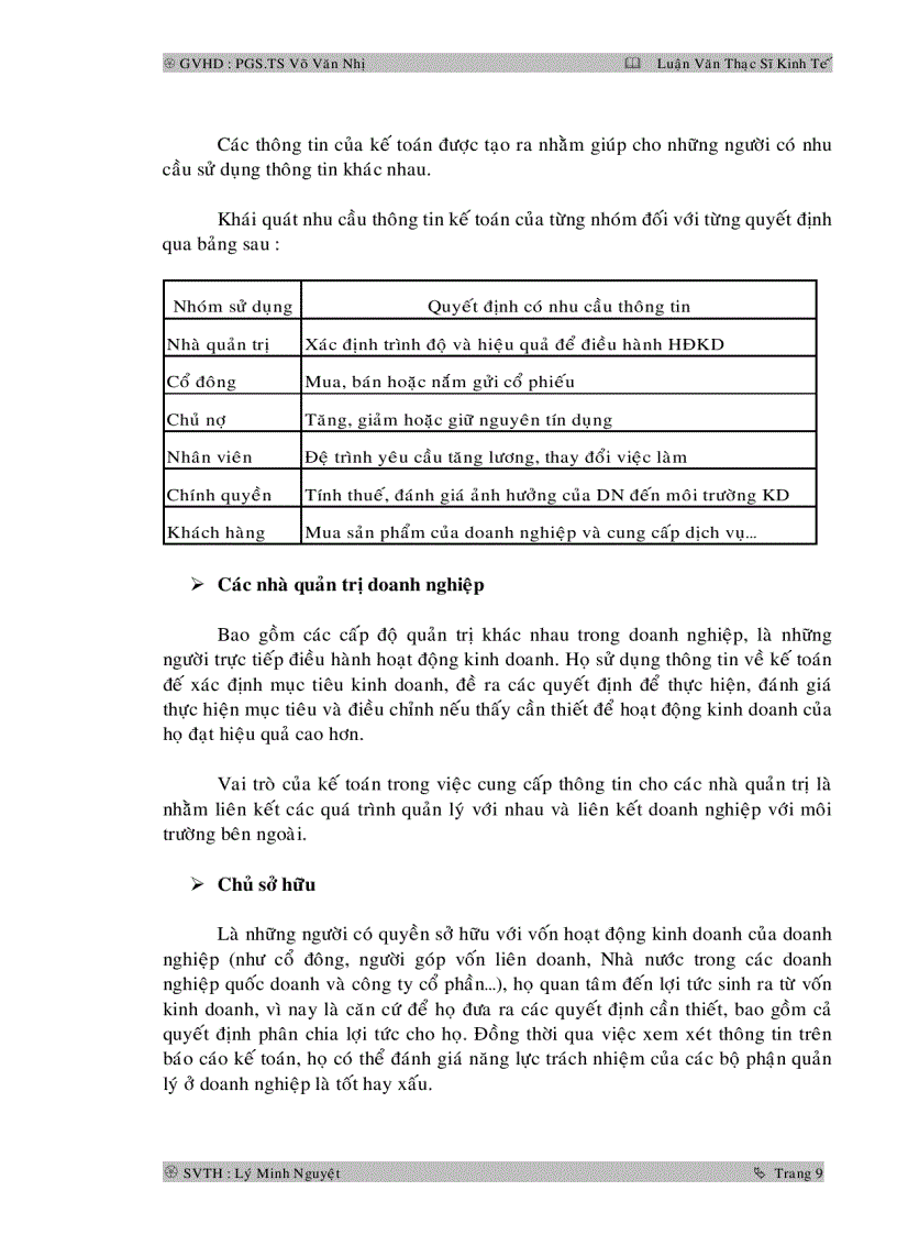 image for page Tổ chức công tác kế toán tại các doanh nghiệp nhỏ và vừa ở Việt Nam
