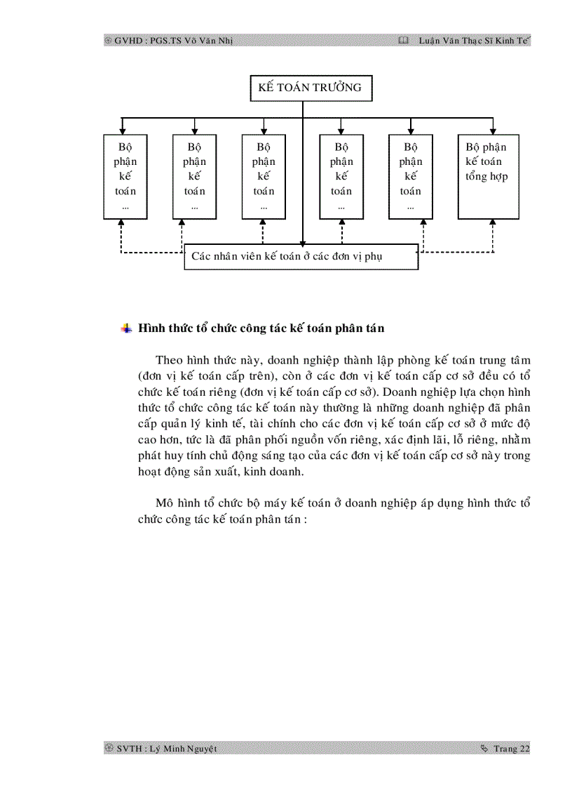 image for page Tổ chức công tác kế toán tại các doanh nghiệp nhỏ và vừa ở Việt Nam
