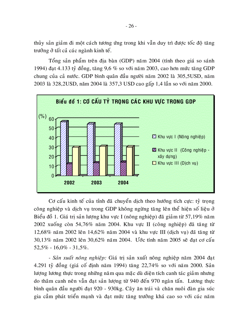 image for page Chuyển đổi cơ cấu tín dụng trung và dài hạn của các ngân hàng thương mại trên địa bàn tỉnh Vĩnh Long để thúc đẩy kinh tế địa phương phát triển