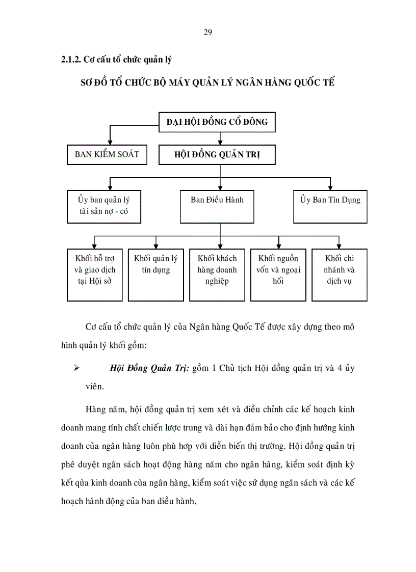 image for page Giải pháp mở rộng và nâng cao hiệu quả tín dụng đối với DNV N tại Ngân hàng TMCP Quốc tế chi nhánh TP Hồ Chí Minh