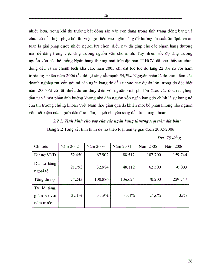 image for page Giải pháp nâng cao chất lượng tín dụng của các NHTM trên địa bàn TP HCM