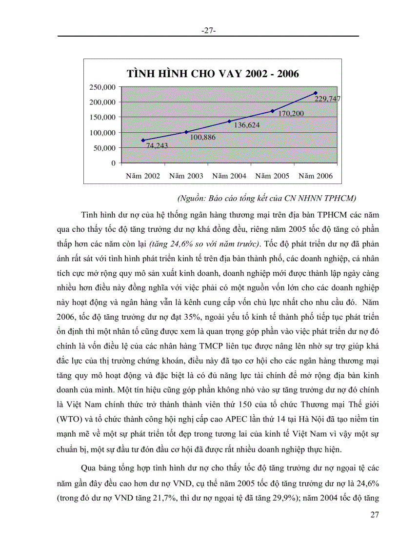 image for page Giải pháp nâng cao chất lượng tín dụng của các NHTM trên địa bàn TP HCM