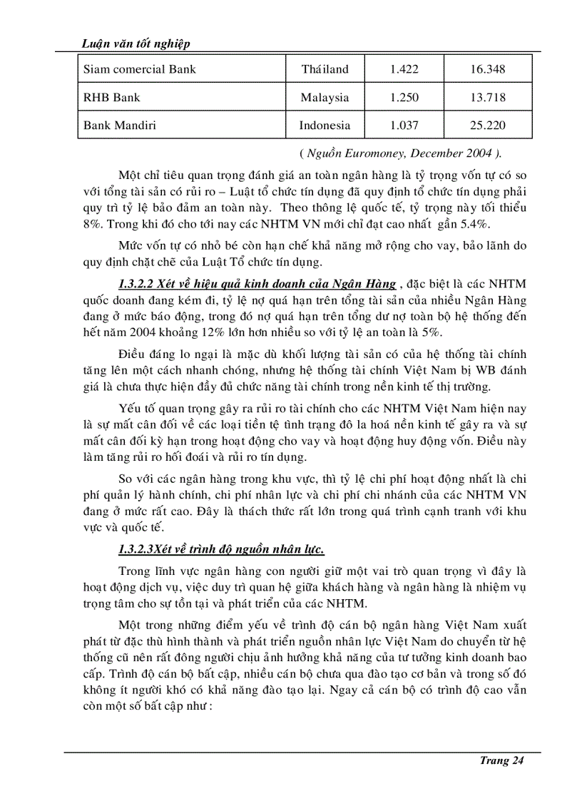 image for page Giải pháp nhằm nâng cao khả năng cạnh tranh của hệ thống Ngân hàng Đầu tư và Phát triển Việt Nam trong tiến trình hội nhập kinh tế Quốc tế