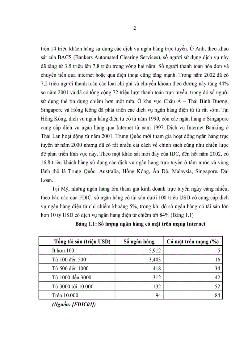 image for page Giải pháp phát triển ngân hàng điện tử trong hệ thống Ngân hàng Thương mại Việt Nam