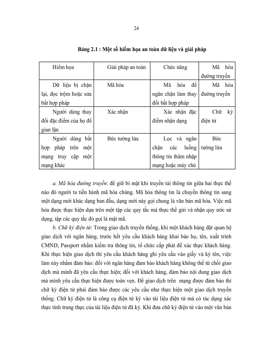 image for page Giải pháp phát triển ngân hàng điện tử trong hệ thống Ngân hàng Thương mại Việt Nam