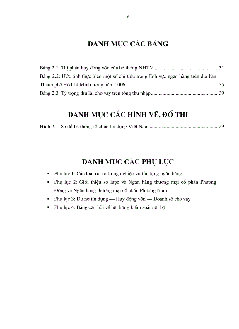 image for page Hoàn thiện hệ thống kiểm soát nội bộ trong hoạt động kinh doanh của các ngân hàng thương mại cổ phần trên địa bàn Thành phố Hồ Chí Minh