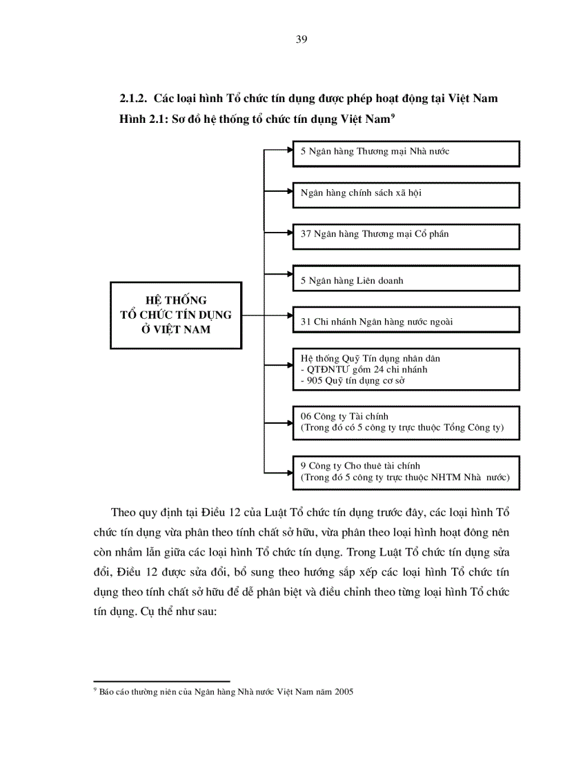 image for page Hoàn thiện hệ thống kiểm soát nội bộ trong hoạt động kinh doanh của các ngân hàng thương mại cổ phần trên địa bàn Thành phố Hồ Chí Minh