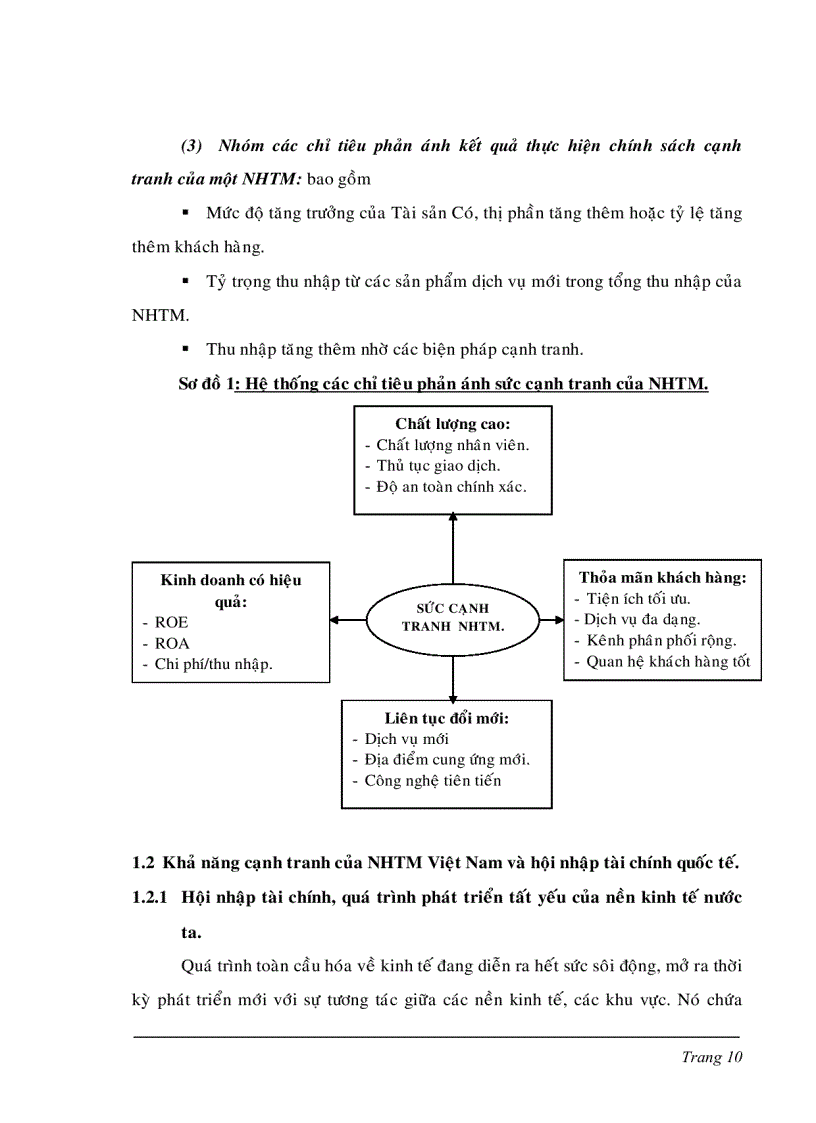 image for page Một số giải pháp nhằm nâng cao khả năng cạnh tranh của hệ thống NHTM Việt Nam trong tiến trình hội nhập Quốc tế