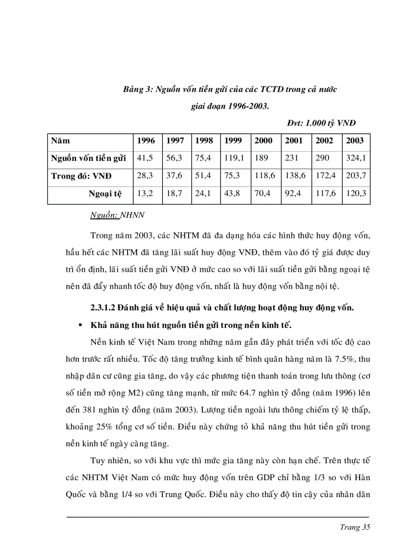 image for page Một số giải pháp nhằm nâng cao khả năng cạnh tranh của hệ thống NHTM Việt Nam trong tiến trình hội nhập Quốc tế
