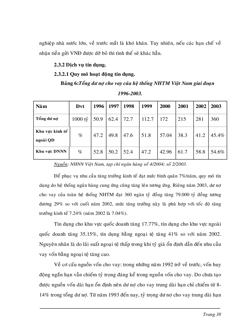 image for page Một số giải pháp nhằm nâng cao khả năng cạnh tranh của hệ thống NHTM Việt Nam trong tiến trình hội nhập Quốc tế