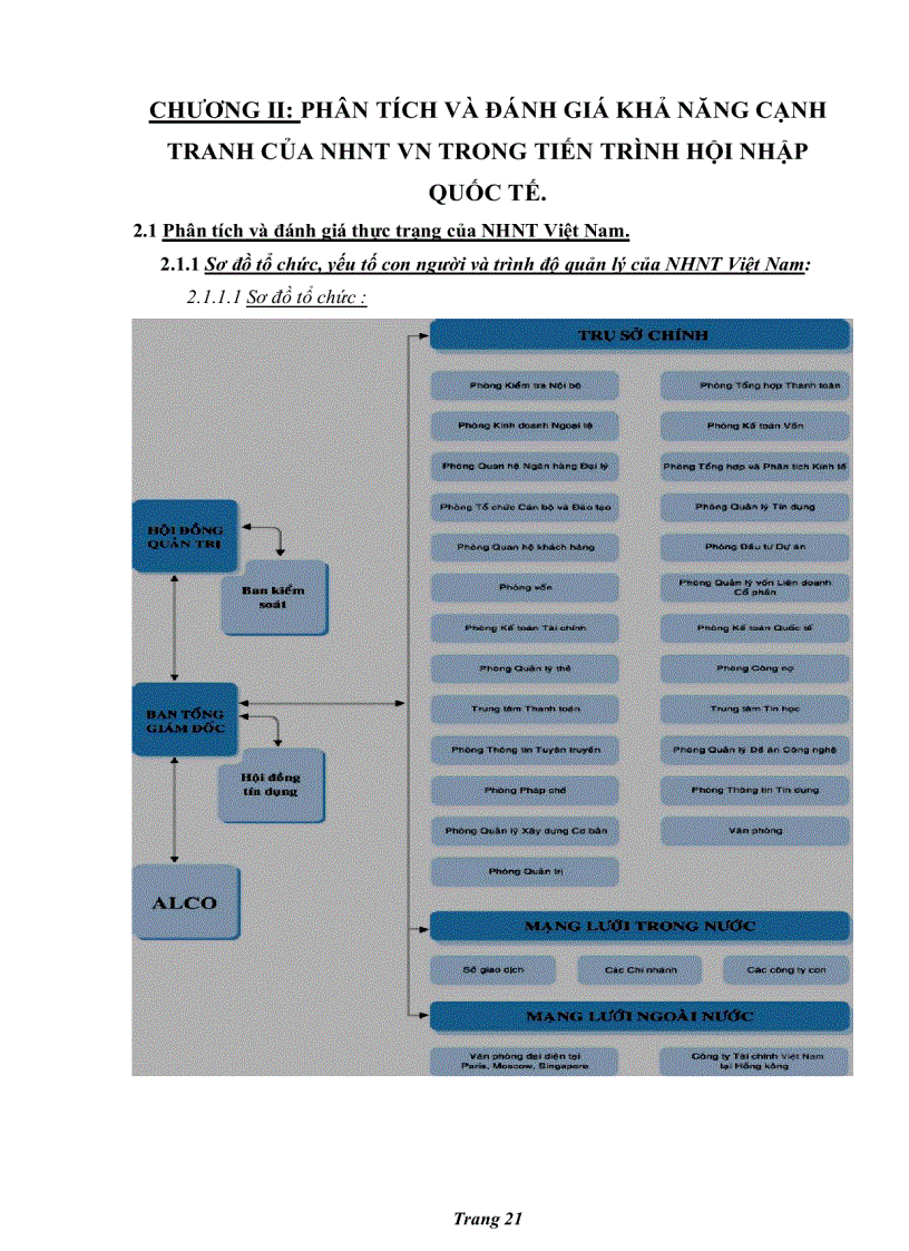 image for page Nâng cao khả năng cạnh tranh của ngân hàng Ngoại thương Việt Nam trong tiến trình hội nhập quốc tế