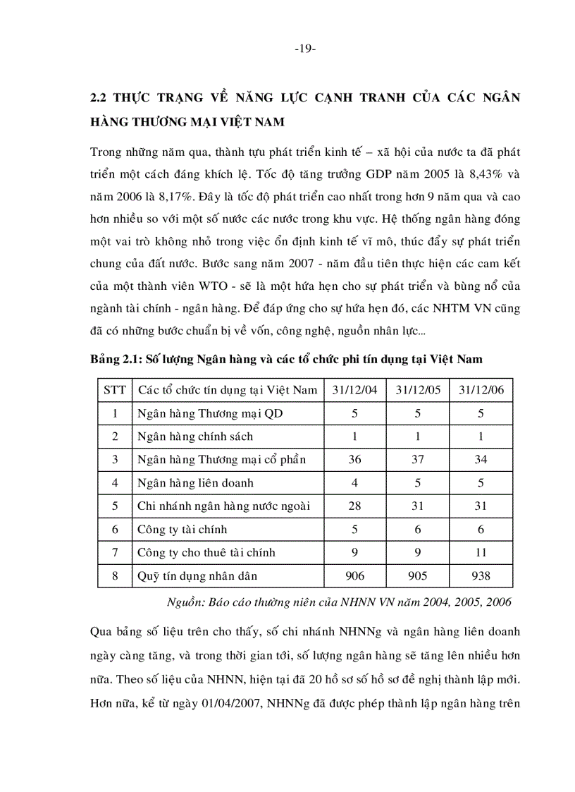 image for page Nâng cao năng lực cạnh tranh của các Ngân hàng Thương mại Việt Nam khi Việt Nam chính thức gia nhập Tổ chức Thương mại thế giới WTO
