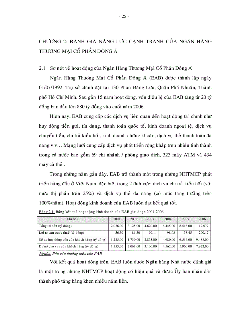 image for page Nâng cao năng lực cạnh tranh của Ngân hàng Thương mại Cổ phần Đông Á