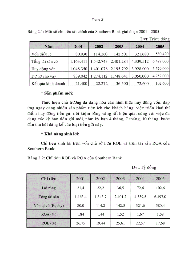 image for page Xây dựng chiến lược kinh doanh của Ngân hàng Phương Nam đến năm 2015