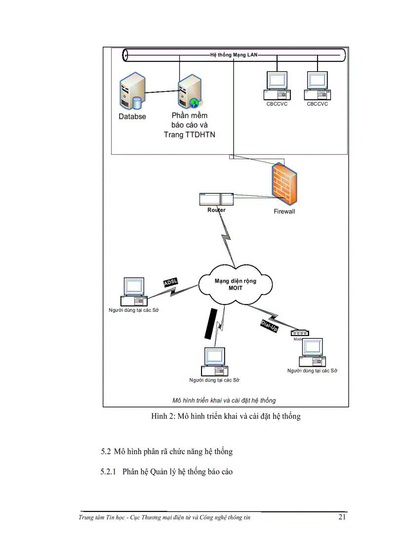image for page Nghiên cứu xây dựng hệ thống phần mềm dùng chung cho các sở công thương phục vụ công tác điều hành tác nghiệp và thiết lập hệ thống báo cáo định kỳ với bộ công thương nhằm nâng cao hiệu qu