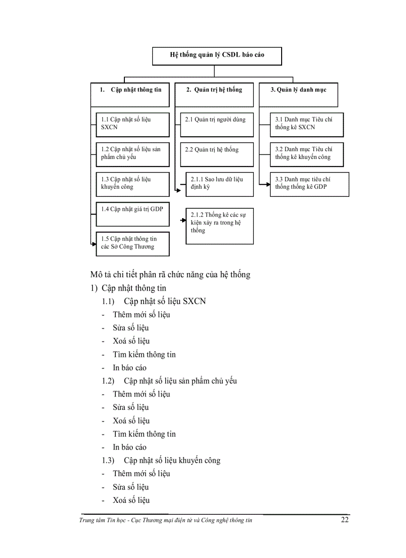 image for page Nghiên cứu xây dựng hệ thống phần mềm dùng chung cho các sở công thương phục vụ công tác điều hành tác nghiệp và thiết lập hệ thống báo cáo định kỳ với bộ công thương nhằm nâng cao hiệu qu