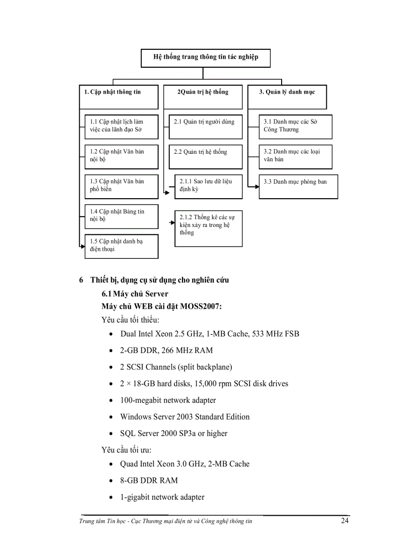 image for page Nghiên cứu xây dựng hệ thống phần mềm dùng chung cho các sở công thương phục vụ công tác điều hành tác nghiệp và thiết lập hệ thống báo cáo định kỳ với bộ công thương nhằm nâng cao hiệu qu