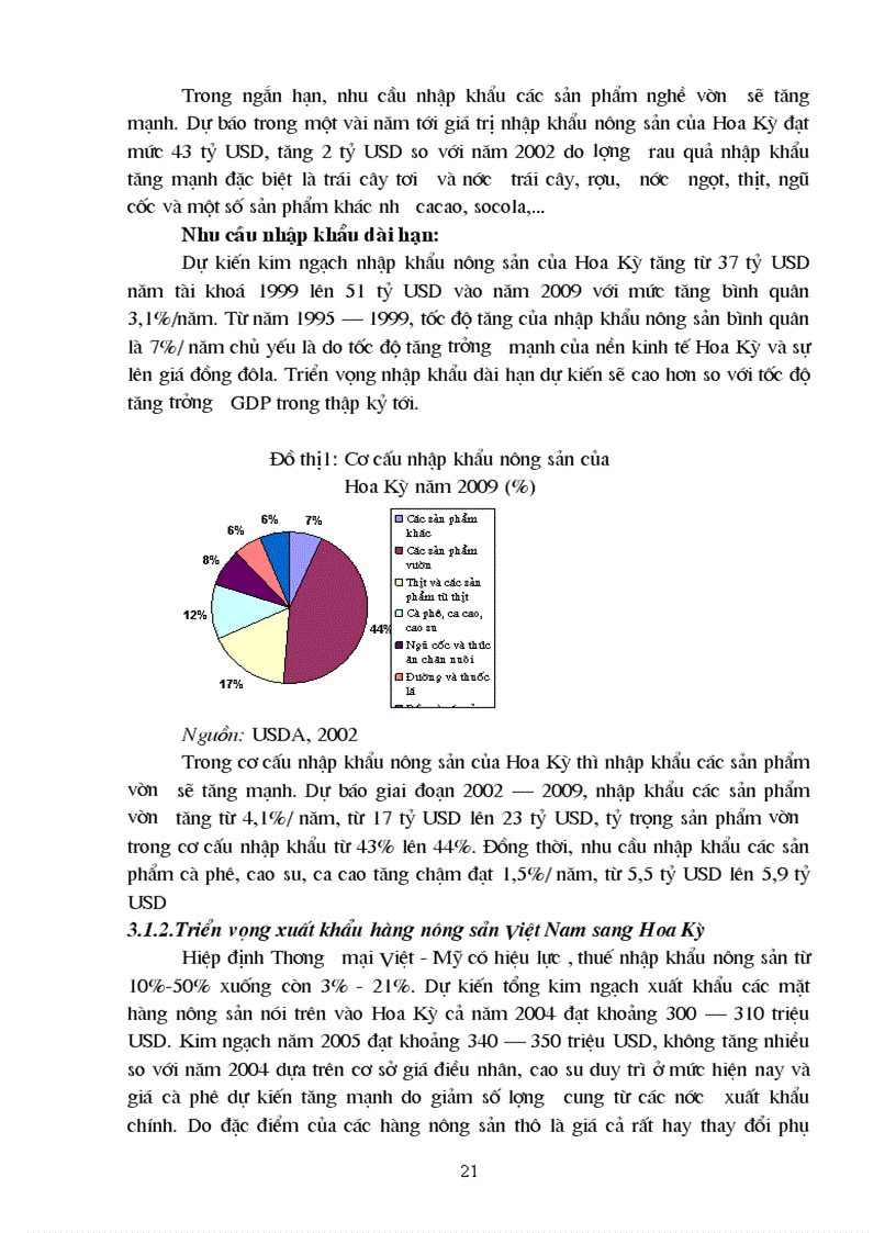 image for page Giải pháp đẩy mạnh xuất khẩu hàng nông sản Việt Nam vào thị trường Hoa Kỳ