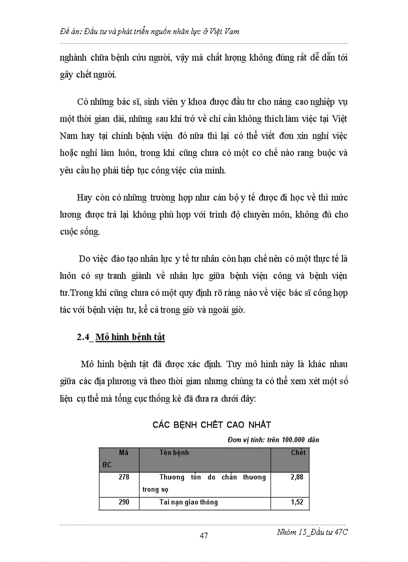 image for page Đầu tư và phát triển nguồn nhân lực ở Việt Vam 1