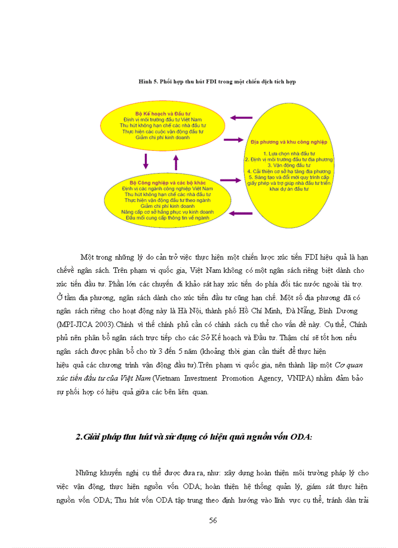 image for page Một số giải pháp huy động và sử dụng có hiệu quả nguồn vốn trong nước và nước ngoài cho tăng trưởng và phát triển kinh tế
