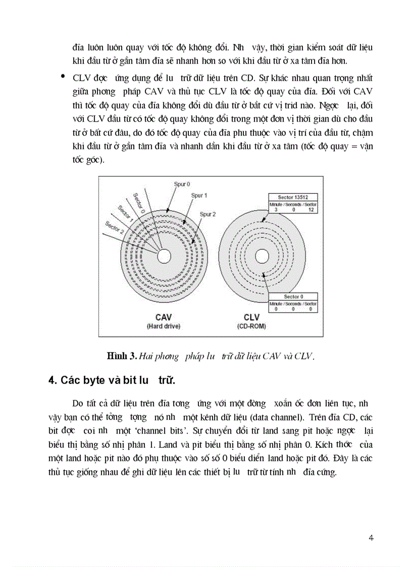 image for page Các kỹ thuật về CD rom